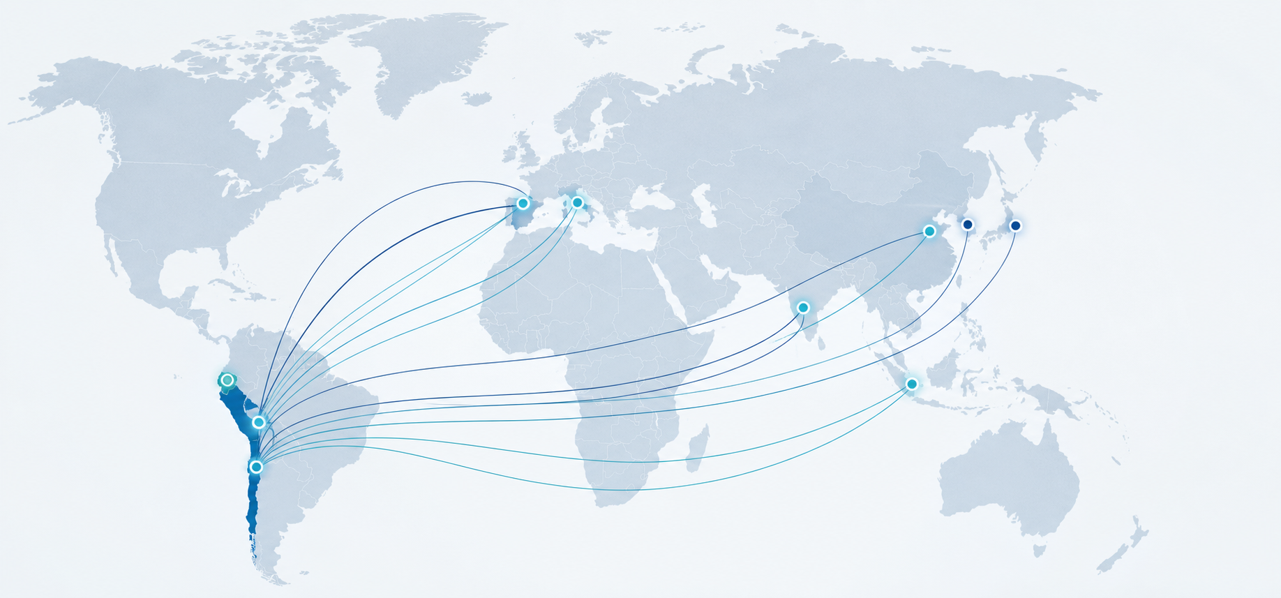 Mapamundi con rutas comerciales desde Sudamérica hacia Europa y Asia